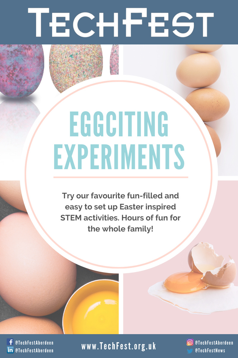 2022 Eggciting Easter Experiments
